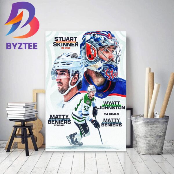 All Rookie In The 2022-23 NHL Regular Season Decor Poster Canvas