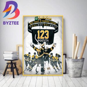 Boston Bruins 123 Points Is Most Points In Franchise History Decor Poster Canvas