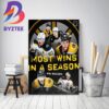Brock Faber Continue To Represent The State of Hockey At An Elite Level Decor Poster Canvas