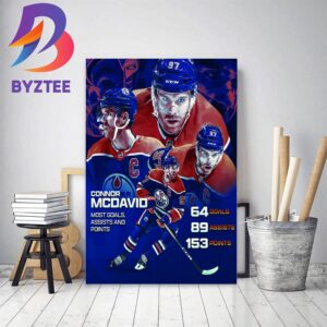 Connor McDavid Most Goals Assists And Points In The 2022-23 NHL Regular Season Decor Poster Canvas