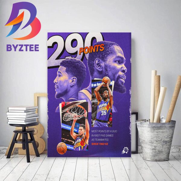 Devin Book And Kevin Durant Most Points By A Duo Decor Poster Canvas