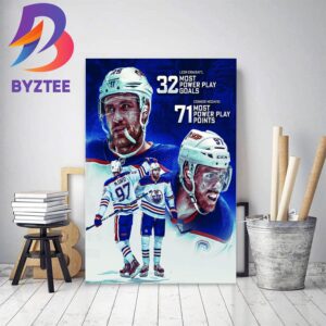 Leon Draisaitl And Connor McDavid The Most Power Play Goals And Points Decor Poster Canvas
