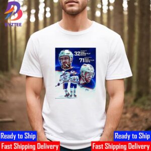 Leon Draisaitl And Connor McDavid The Most Power Play Goals And Points Shirt