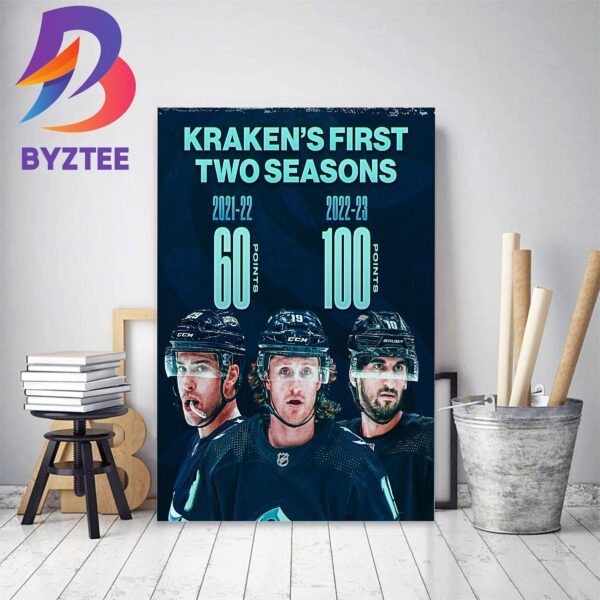 Seattle Kraken First Two Season In NHL History Decor Poster Canvas