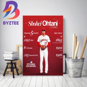 Shohei Ohtani Los Angeles Angels MLB Pitching Decisions Home Decor Poster Canvas