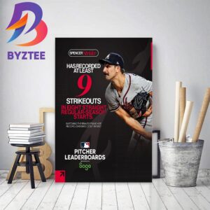 Spencer Strider Ties Braves Record With 9+ Strikeouts In 8 Straight Starts Decor Poster Canvas