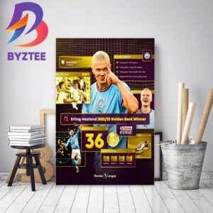 Erling Haaland Is Golden Boot Winner For 2022-2023 In Premier League Home Decor Poster Canvas