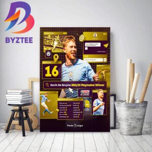 Kevin De Bruyne Is The Playmaker Award Winner For 2022-2023 In Premier League Home Decor Poster Canvas
