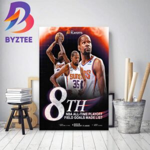 Kevin Durant Is 8th NBA All Time Playoff Field Goals Made List Decor Poster Canvas