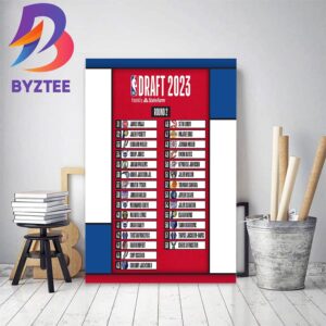 2023 NBA Draft Round 2 Results Home Decor Poster Canvas