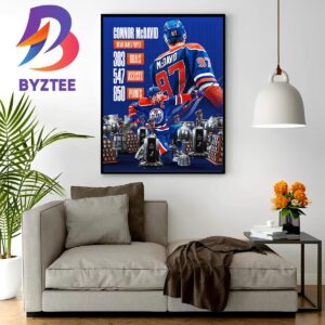 Connor McDavid In 569 Games Played Is Impressive Career Home Decor Poster Canvas