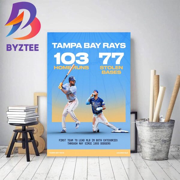Tampa Bay Rays First Team To Lead MLB In Both Categories Through May Since 1955 Dodgers Home Decor Poster Canvas