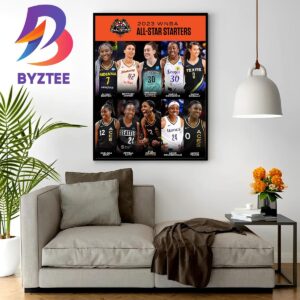 The 2023 WNBA All-Star Starters Are Set Home Decor Poster Canvas