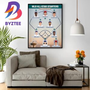 2023 MLB All-Star Starters Of American League Home Decor Poster Canvas