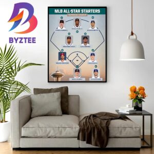 2023 MLB All-Star Starters Of National League Home Decor Poster Canvas