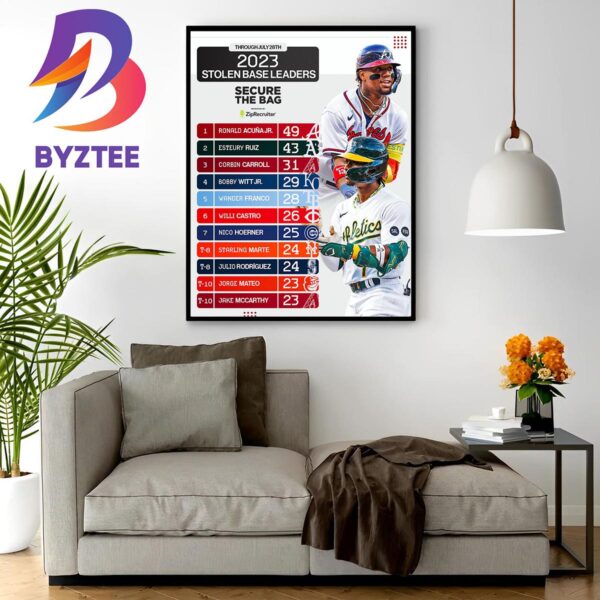 2023 Stolen Base Leaders Secure The Bag Home Decor Poster Canvas