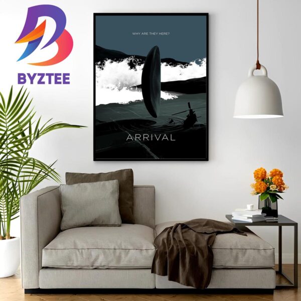 Arrival New Poster Why Are They Here Home Decor Poster Canvas