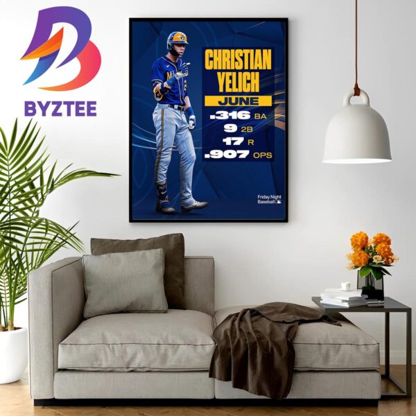 Christian Yelich Is In The Leadoff Spot On MLB Friday Night Baseball Home Decor Poster Canvas