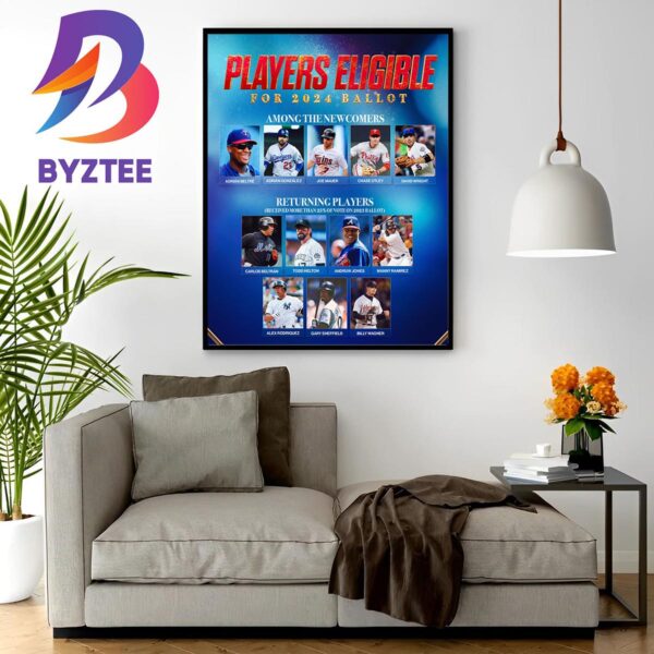 Players Eligible For 2024 Ballot Poster Home Decor Poster Canvas