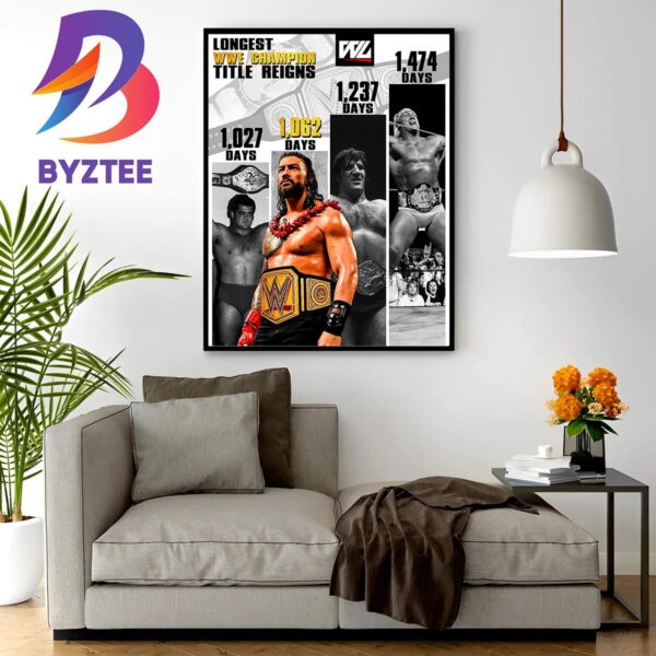 Roman Reigns Top 3 Longest WWE Champion Title Home Decor Poster Canvas