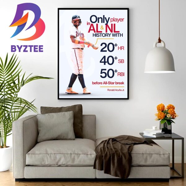 Ronald Acuna Jr Just Made History With His 40th Steal Home Decor Poster Canvas