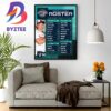The 2023 All Star Futures Game In Seattle Home Decor Poster Canvas