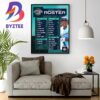 The 2023 All Star High School Home Run Derby July 8th T-Mobile Park In Seattle WA Home Decor Poster Canvas