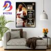 Dirk Nowitzki Basketball Hall Of Fame Resume Class Of 2023 Wall Decor Poster Canvas