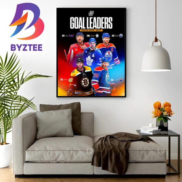 The NHL Goal Leaders Since The 2016-2017 Season Wall Decor Poster Canvas