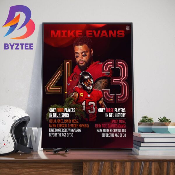 Two Historical Facts About Mike Evans Of The Tampa Bay Buccaneers in NFL History Wall Decor Poster Canvas