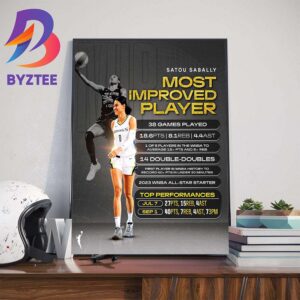 2023 Resume Of Satou Sabally To Earning WNBA Most Improved Player Wall Decor Poster Canvas