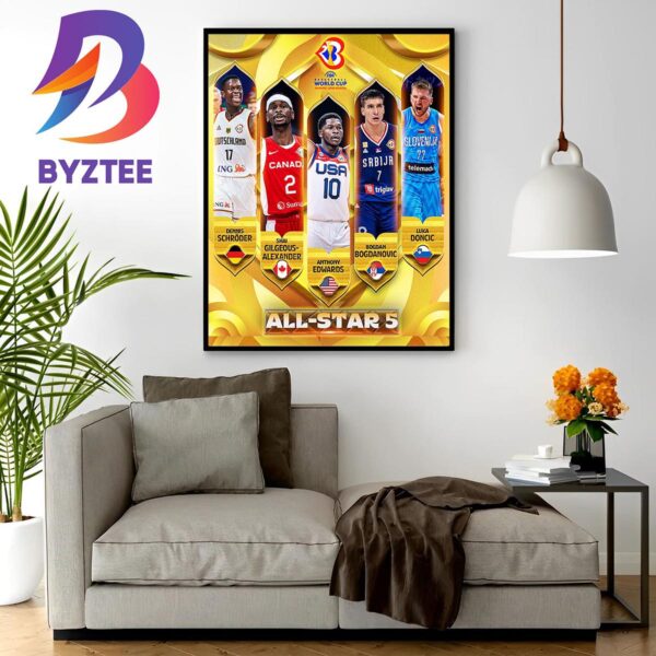 All-Star Five Of FIBA Basketball World Cup 2023 Wall Decor Poster Canvas