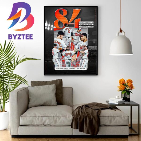 Baltimore Orioles Have The Longest Streak In American League History Wall Decor Poster Canvas