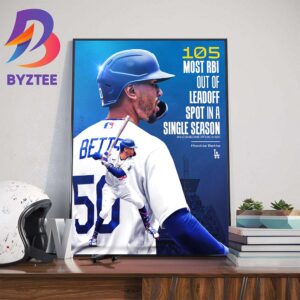 Los Angeles Dodgers Mookie Betts 105 Most RBI Out Of Leadoff Spot In A Single Season Wall Decor Poster Canvas
