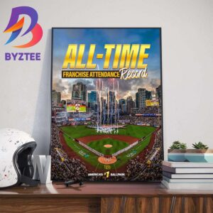 San Diego Padres All-Time Franchise Attendance Record Wall Decor Poster Canvas