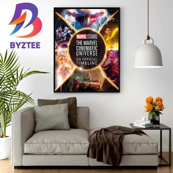 The Marvel Cinematic Universe An Official Timeline Of Marvel Studios Releases On October 24 Wall Decor Poster Canvas