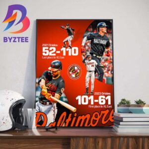 2023 Baltimore Orioles Are The First Place In AL East In MLB Wall Decor Poster Canvas