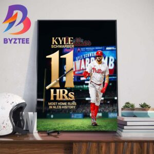 Kyle Schwarber 11 HRs Most Home Runs In NLCS History Wall Decor Poster Canvas