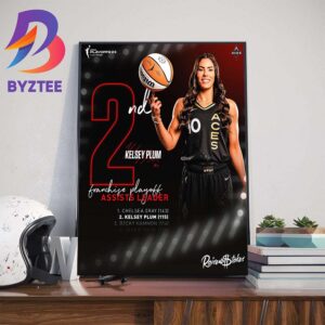 Las Vegas Aces Kelsey Plum Is The Second Most Playoff Assists In Franchise History Wall Decor Poster Canvas