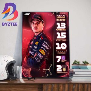 The Mighty Numbers Behind Max Verstappen Third World Title Charge Wall Decor Poster Canvas