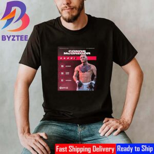 The Notorious MMA Conor McGregor Fighter Ratings Featherweight For EA Sports UFC 5 Classic T-Shirt