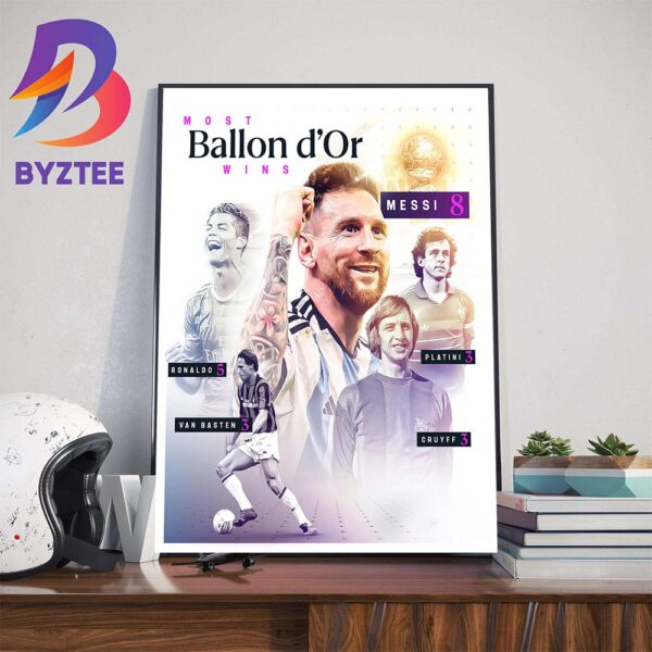 Lionel Messi Is The 2023 Ballon dOr Winner For The Most Ballon dOr Wins Wall Decor Poster Canvas