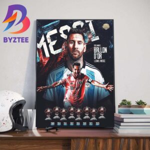 Lionel Messi Wins His 8th Ballon dOr Wall Decor Poster Canvas