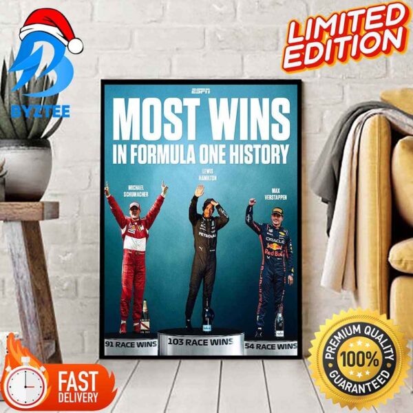 Max Verstappen Now Has The 3rd Most Wins In F1 History Home Poster