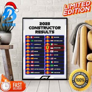 2023 F1 Constructor Results One Incredible Season From Red Bull Racing Decoration Poster