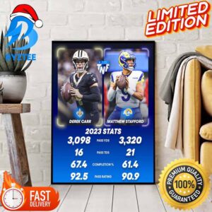 Derek Carr Vs Matthew Stafford 2023 Stats NFL Official Poster
