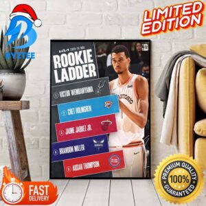 Jaquez Jr Continues To Rise On 23 24 NBA Rookie Ladder Poster