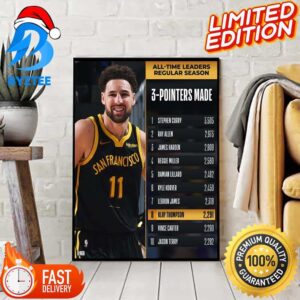 Klay Thompson Of Golden State Warriors Moving To 8th On The NBA All Time Leaders Regular Season 3 Pointers Made List Home Decor Poster