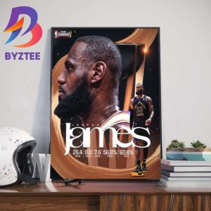 LeBron James The King Displayed Greatness In His Pursuit Of The First-Ever NBA In-Season Tournament Wall Decor Poster Canvas