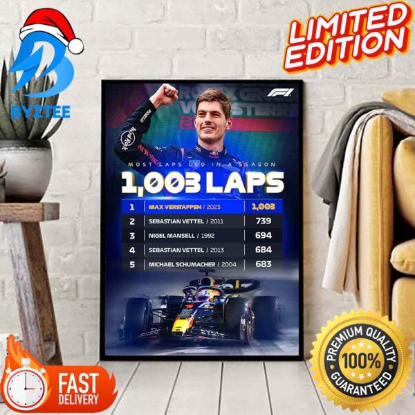 Max Verstappen Is The First Driver To Reach 1,000 Laps Led In A F1 Season Decoration Canvas